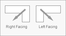 Please choose Left or Right Facing